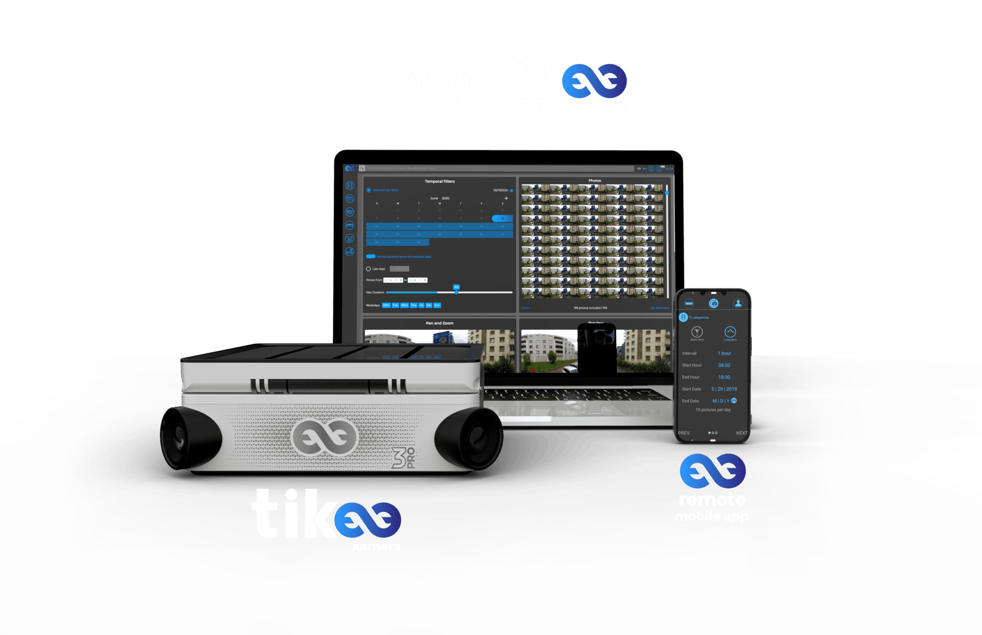 Tikee solution